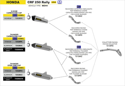 Raccordo racing per terminali X-Kone