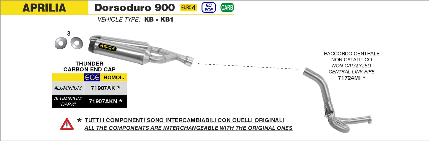 Terminali Thunder alluminio Dark (Dx+Sx) con fondello carby