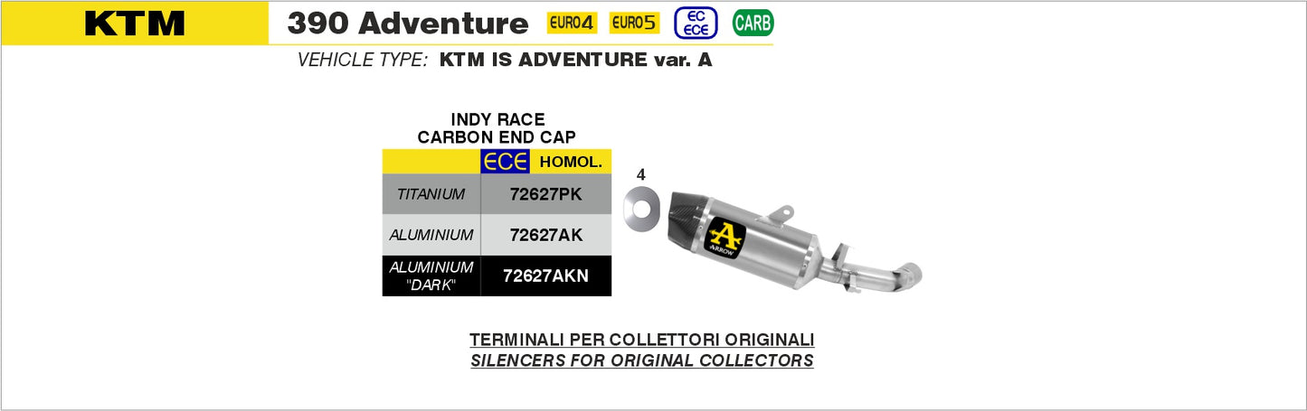 Terminale Pro-Race nichrom Dark