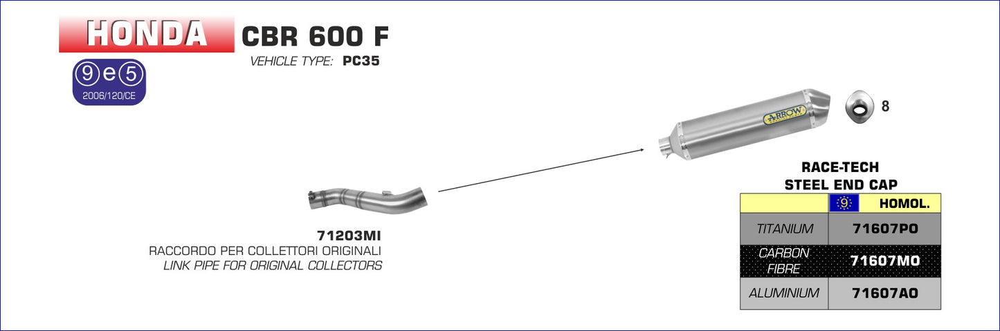 Raccordo basso per collettori originali