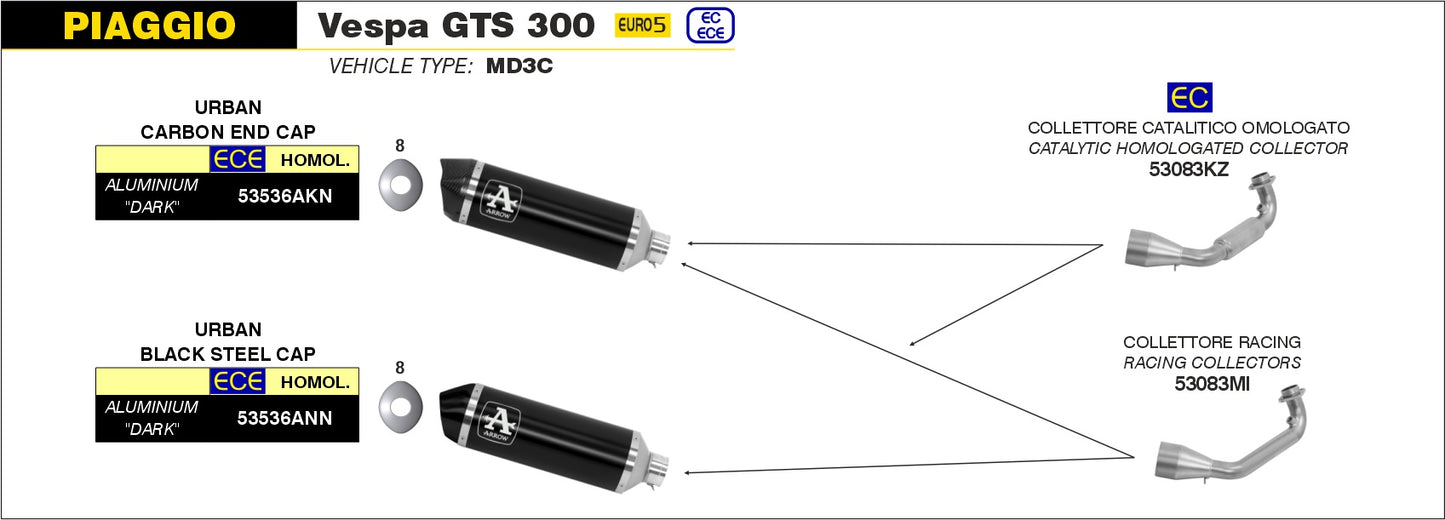Collettore catalitico omologato per scarico Urban