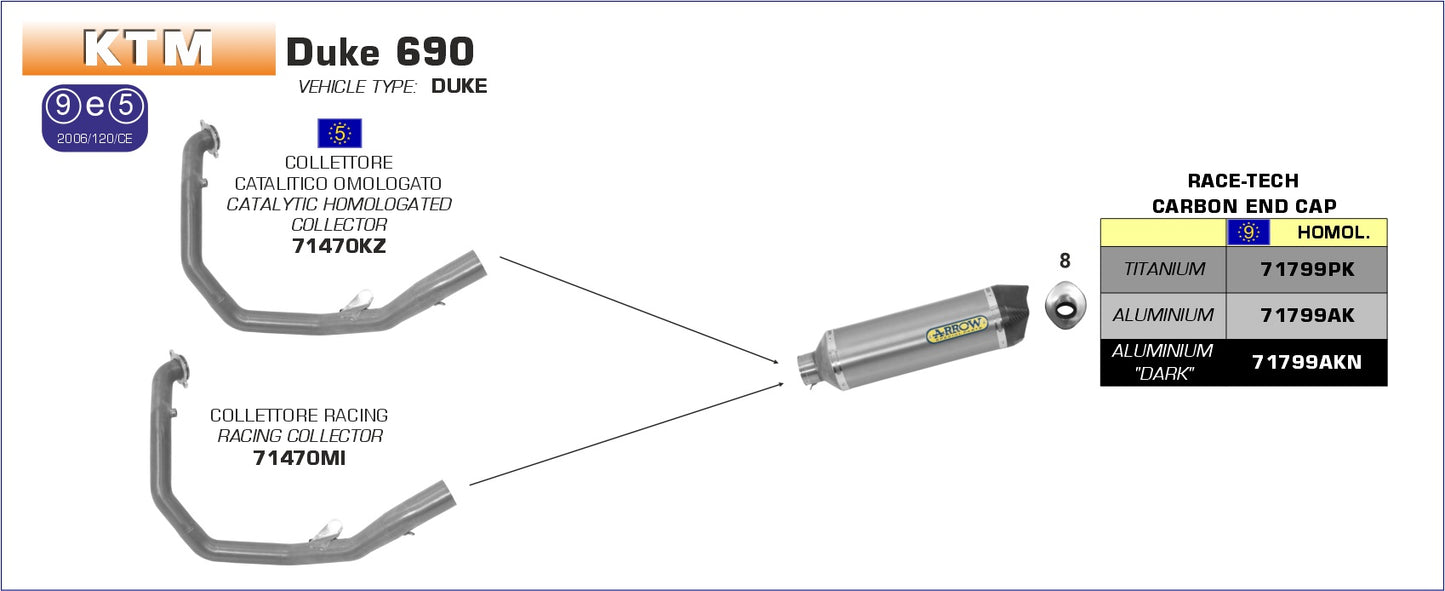 Terminale Race-Tech alluminio White