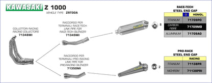 Raccordo per terminali Race-Tech