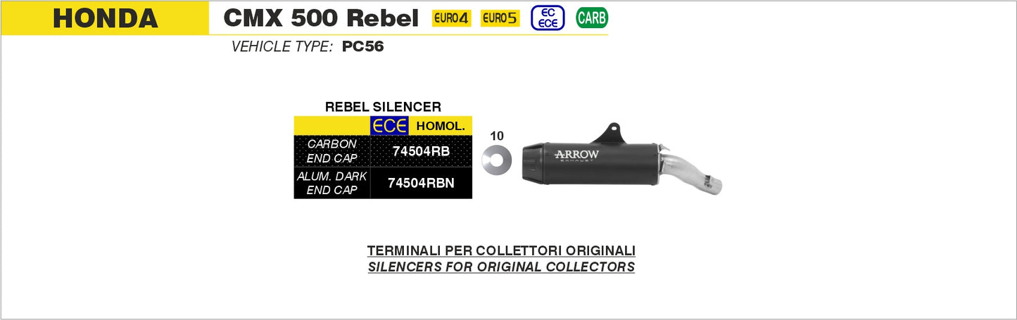 Kit terminale Rebel con fondello in carbonio