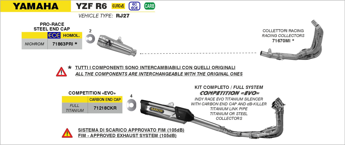 Terminale Thunder Approved titanio con fondello carby per collettori Arrow