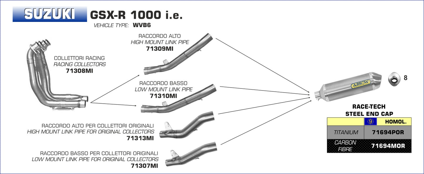 Raccordo alto per collettori originali