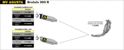 Terminale Thunder Titanio con fondello carby