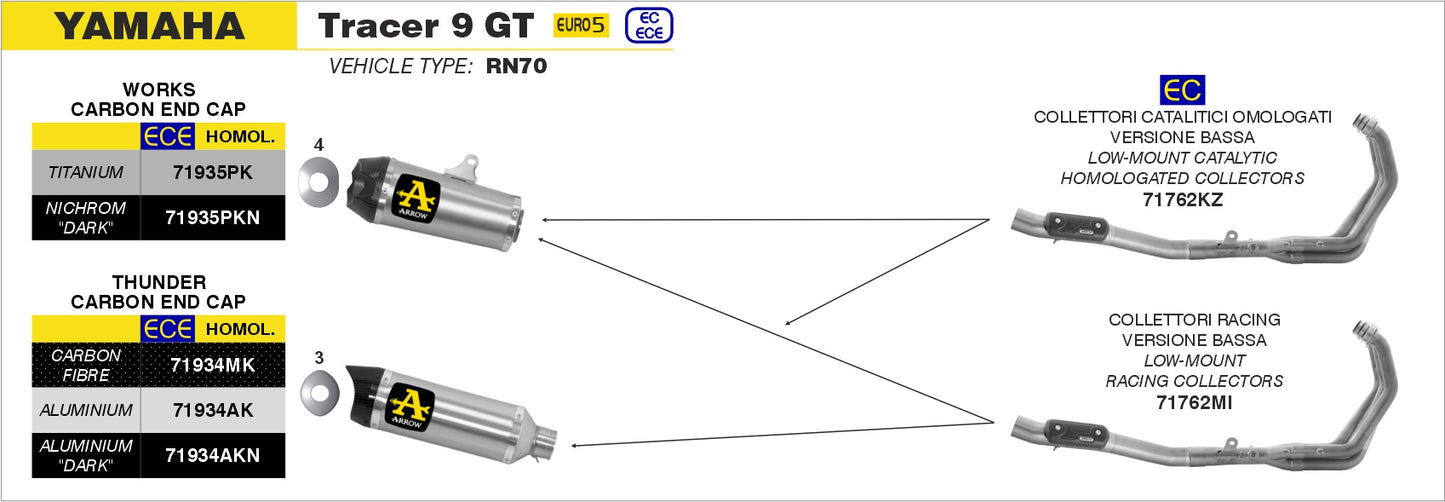 Terminale Thunder Titanio con fondello carby