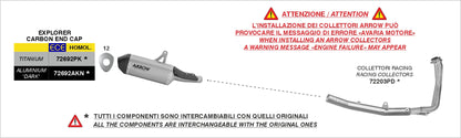 Terminale Indy Race alluminio Dark con fondello inox