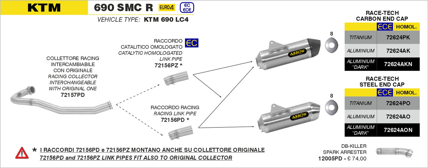 Terminale Race-Tech alluminio con fondello carby