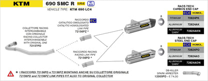 Terminale Race-Tech alluminio con fondello carby