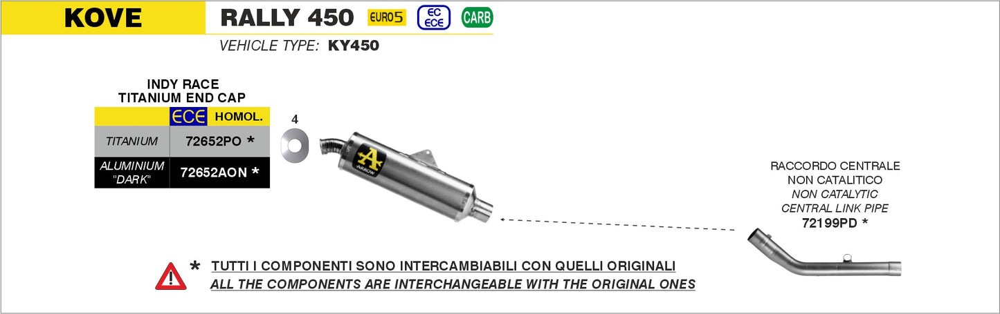 Terminale Indy Race alluminio Dark con fondello titanio