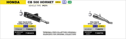 Terminale Indy Race EVO alluminio Dark con fondello carby