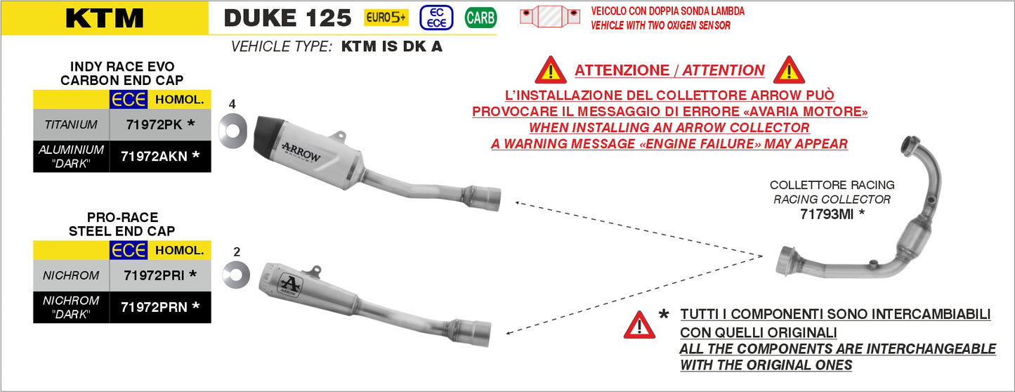 Terminale Pro-Race nichrom